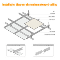 Plaques de plafond suspendu en aluminium imperméables 600x600mm, panneaux de plafond métalliques décoratifs à encastrer, décoration de bureau moderne