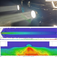 Faro Delantero Blanco de 7 Pulgadas Súper Brillante de 12-24 V, Luz LED Súper Brillante para Automóvil, Jeep, Camioneta, 4X4, Todoterreno, Luz Auxiliar de Conducción