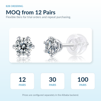 Boucles d'oreilles clous personnalisées en argent sterling 925 avec moissanite 0,5 ct, taille brillant rond, serti six griffes, solitaire
