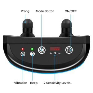 Hình dạng tùy chỉnh không dây chó hàng rào GPS chó hàng rào hệ thống mà không cần đăng ký - Product Image 5