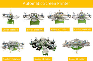 Máquina de Serigrafía Automática Profesional de 6 Colores para Uso Industrial y Comercial - Product Image 3