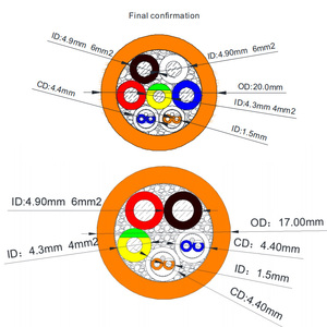 SAA RCM สายกลมสีส้มมาตรฐานออสเตรเลีย0.6/1 KV AS/NZS 5000.1พร้อมสายเคเบิ้ล Earth 1 & <span class=keywords><strong>2</strong></span> & 3 & 4 & 5Core - Product Image 5