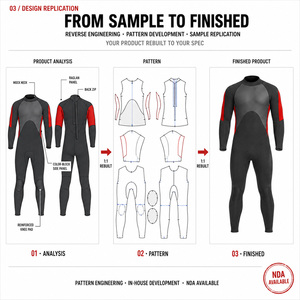 Combinaison <span class=keywords><strong>de</strong></span> plongée intégrale en néoprène 3 mm pour homme, personnalisée en usine, avec fermeture éclair dorsale YKK et genouillères pour la plongée, le snorkeling et le surf - Product Image 3