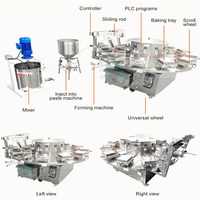 Machine à gaufres commerciale antiadhésive, machine à cornets de crème glacée électrique automatique, fournisseur de cornets de gaufres croustillants