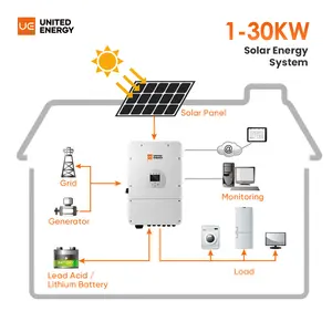 مجموعة أنظمة الطاقة الشمسية الكاملة للاستخدام المنزلي 5 كيلو وات 10 كيلو وات 30 كيلو وات هجين خارج الشبكة ألواح شمسية نظام طاقة مع مجموعة تخزين