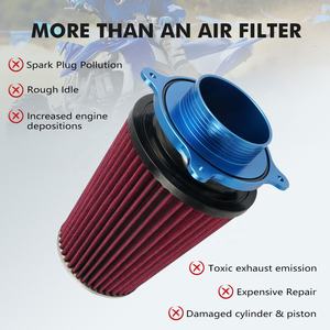 Kit de Admisión de Filtro de Aire NiceCNC para <span class=keywords><strong>Yamaha</strong></span> <span class=keywords><strong>Raptor</strong></span> <span class=keywords><strong>700</strong></span> 2006-2011 2013-2026 EDICIÓN GYTR <span class=keywords><strong>2007</strong></span> <span class=keywords><strong>RAPTOR</strong></span> 700R 2012 2016-2026 2025 - Product Image 3