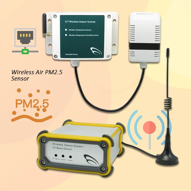 جهاز استشعار هواء PM2.5 لاسلكي في الوقت الحقيقي جهاز مراقبة الغبار pm10 pm2.5 مستشعر لاسلكي مع صمام تحليل بيئي للغاز