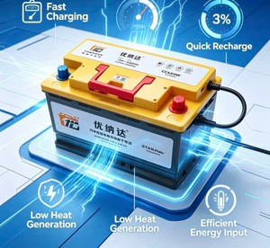 Batterie de démarrage-arrêt au sodium-ion UNADA H8 12V 60Ah CCA900 Remplacement direct de la batterie de voiture AGM H8 120C Coque certifiée AXA - Product Image 2