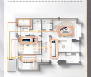 Unidad Interior de Pared de 2HP, Aire Acondicionado Central Comercial VRF de 5.6kw, Uso Comercial e Industrial, Ideal para - Product Image 5
