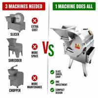 Hoge Efficiëntie Snelle Uniforme Veilige Voedselverwerking Commerciële Groentesnijder Compact 180 Model Elektrisch voor Restaurantkeuken
