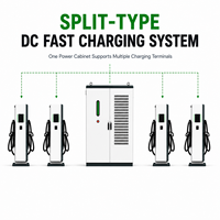 Chargeur rapide DC 480 kW 720 kW, station de charge flexible divisée, stations de recharge publiques urbaines