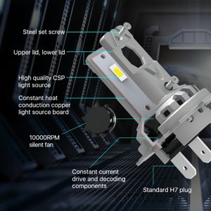 Precio de fábrica 9005 9006 Mini faro Led 80W Canbus 10000LM 1:1 VS lámpara halógena H4 H19 H7 H18 H8 H11 H3 H1 12V faro de coche - Product Image 6