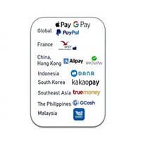 Aplicación de Monedero Digital Compatible con Pagos Google Pay, PayPal, Alipay, WeChat Pay, DANA, KakaoPay, TrueMoney, GCash, Touch n Go, Stock MAC