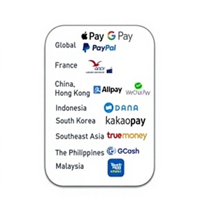 Application de portefeuille numérique prenant en charge les paiements Google Pay, PayPal, Alipay, WeChat Pay, DANA, KakaoPay, TrueMoney, GCash, Touch n Go, Stock MAC - Product Image 1