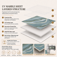 Plaque PVC MORLENX en agate grise marbrée UV avec détails dorés pour murs décoratifs de bureaux et projets de vente en gros