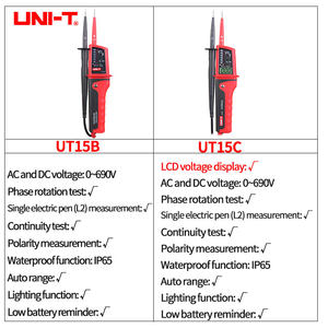 UNI-T UT15C Testeur de tension haute précision 5% 690V Sonde multimètre numérique Détection de séquence de phase et de continuité Indicateur de tension - Product Image 3