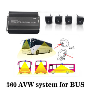 Sistema de Cámara de Visión Panorámica 360° para Autobús, 4 Cámaras 1080P 3D HD con Rango de Detección de 3M*8M y Sensor G - Product Image 2