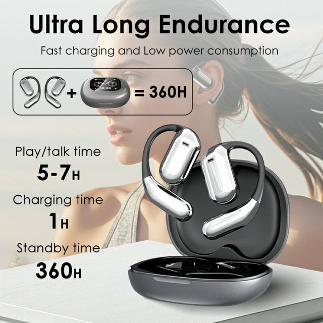 AI OWS Headphone Real-time Translation Long Battery Ear Hook LCD Smart Screen BT5.4 HiFi Stereo Earbuds Sport Travel CE FCC