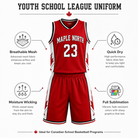 Maillots de basketball personnalisés pour jeunes – Canada – Maillots d'équipe sublimés pour ligues scolaires – Respirants, performance Dri-FIT – Commandes en gros, faible MOQ
