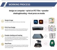 Séchoir DTF automatique mini A4 WD-ST-K200 à chauffage électrique, machine de séchage par sublimation à écran tactile, vente directe usine économique