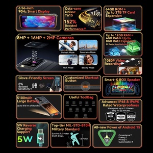 Smartphone robuste Blackview 4+64 Go Android 15 5100 mAh 16 MP T615 Déverrouillage facial 6,56 pouces Antichoc IP68 BV4800 SE - Product Image 4