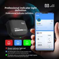 Escáner OBD para coche que elimina la luz de advertencia de fallas, dispositivo de diagnóstico, lectura y eliminación de códigos, compatible con OLIVER, 5-28V