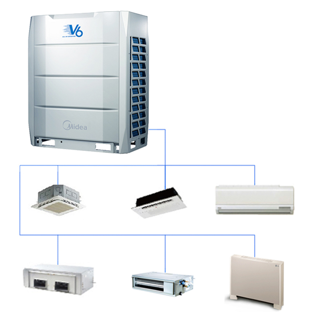 Midea Air Conditioner 1.5 Ton Split Mini Split Ductless Air Conditioner With Vrf Inverter Smart Control System