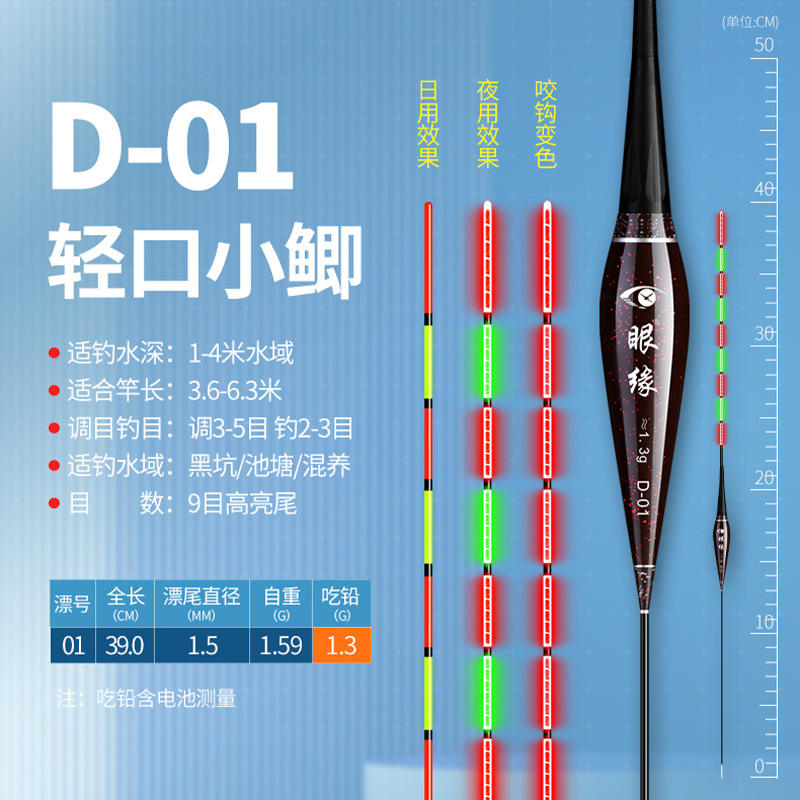 Mode-YYD01ทริกเกอร์กัดสีดำ [Sinker weight 1.3G] เครื่องหมาย9