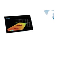 FURUNO NavNet TZtouch MFD DFF-3D Sonar multi-faisce réseau Électronique marine Navigation maritime Communication