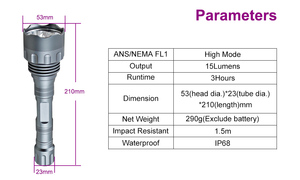 Khuyến mại chất lượng cao S38 uv395 ngọn đuốc <span class=keywords><strong>LED</strong></span> sạc không thấm nước <span class=keywords><strong>mini</strong></span> săn bắn ánh sáng đèn flash đèn pin - Product Image 4
