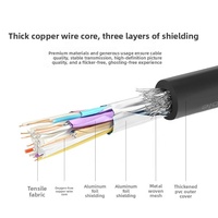 Câble DVI 24+1 de 15 mètres pour PC vers TV, adaptateur HD bidirectionnel 1080P avec conducteur en cuivre sans oxygène