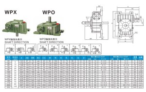Hiệu quả cao Trung Quốc sản xuất wpx/<span class=keywords><strong>wpo</strong></span> 40/50/60/70/80/100 tỷ lệ Worm Gear tốc độ giảm tốc hộp số - Product Image 2