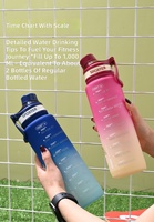 Gobelet écologique en gros, personnalisable, réutilisable, en plastique, avec impression sur mesure pour événements et cadeaux