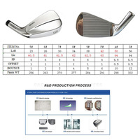 Fers de golf forgés OEM, clubs de golf personnalisés, têtes de fers à lame usinées CNC en acier inoxydable pour hommes, vente en gros pour terrains de golf