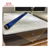 Film PVC en Rouleau pour Matelas, Fournisseur de Feuilles PVC pour Emballage de Matelas et Meubles - Produit Phare