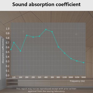 Xây dựng dự án/tiange khuếch tán âm thanh đục gỗ rắn nghệ thuật gỗ thực Veneer Acoustic Trần tấm Tường - Product Image 6