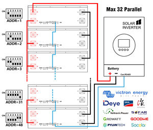 Pack de batterie Rechargeable à Cycle profond Lifepo4 24 V 100ah 24 v 200ah Lifepo4 batterie de stockage d'énergie 48v Batteries Lithium-Ion - Product Image 3