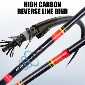 Canne da Pesca Robuste in Fibra di Carbonio, Canne da Spinning per Pesca in Mare con Blank in Carbonio Puro, Produzione di Fabbrica - Product Image 4