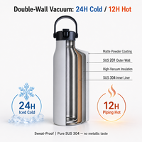 Bouteille d'eau isotherme 700 ml avec bec verseur rabattable, ouverture à une main, anti-fuite, double paroi sous vide en acier inoxydable, avec poignée de transport 12-24