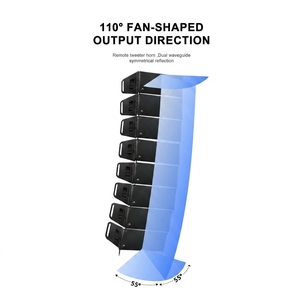 Factory Direct 8 Inch Neodymium Active Line Array Speaker Class D DSP <strong>Bi</strong> <strong>AMP</strong> 1600W for Bar Show Opera Outdoor Circus Events - Product Image 4