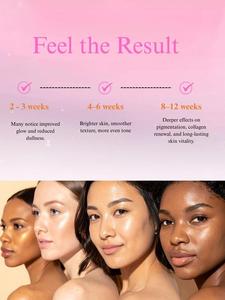 Best Selling <strong>Glutathione</strong> Pills With Vitamin C For Natural Skin Brightening Whitening &amp; Antioxidant Support - Product Image 4