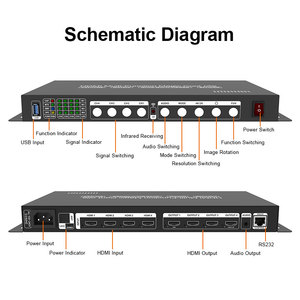Amoonsky HD Video tường ma trận 4x4 8x8 16x16 HDCP 4k ma trận Switcher hỗ trợ WEB trên PC điều khiển không dây - Product Image 2