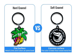 Tùy Chỉnh Cổ Điển Phim Hoạt Hình Động Vật <span class=keywords><strong>Keychain</strong></span> Tùy Chỉnh Logo Men Vòng Chìa Khóa Kẽm Hợp Kim Cho Cô Gái-Featuring Mèo Angora Dê Alpaca - Product Image 5