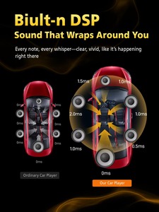 Radio para Auto Estándar Europeo para Lamborghini, CarPlay Inalámbrico, Pantalla Dividida, Audio de Alta Resolución, Control del Volante - Product Image 5