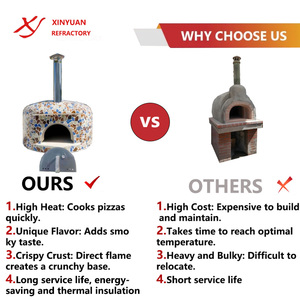 Giá tốt nhất gỗ ngoài trời lửa Lò nướng bánh Pizza cung cấp vàng Nhà cung cấp Lò nướng bánh Pizza gỗ lửa củi Lò nướng bánh pizza - Product Image 3