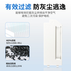 อีโคแวคส์ ดีบอท มินิ ฟิลเตอร์ K12242 อะไหล่เครื่องดูดฝุ่นใยสังเคราะห์แบบใช้ซ้ำได้สำหรับบ้าน - Product Image 3