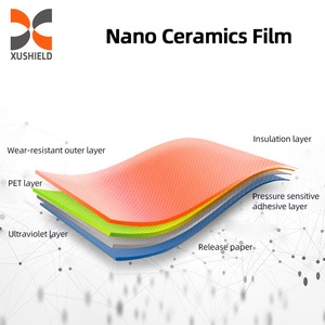 Pellicola Nano Ceramica per Finestrini Auto, Pellicola Oscurante per Vetri Auto 1% 5% 15% 35% 50% 80% VLT - Product Image 3