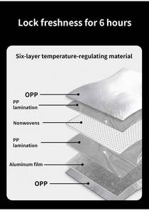 Sac isotherme pliable multifonction en aluminium sur mesure, grand format, pour la livraison de nourriture glacée, avec fonction de réchauffement - Product Image 3
