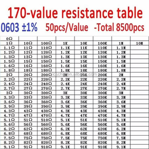 Resistor Sample <b>Book</b> 0201 0402 0603 0805 1206 1% 0-10M Ohm Assorted kit sample <b>book</b> For Engineers Experiment - Product Image 6