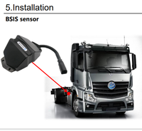 Système d'information sur les angles morts TFL DVS BSIS, capteur radar, capteur d'angle mort, système de détection latérale pour camions